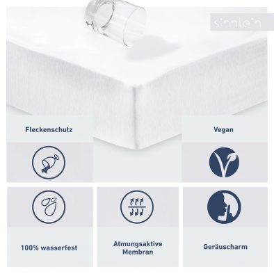 2 Ausgebreitet Kopie