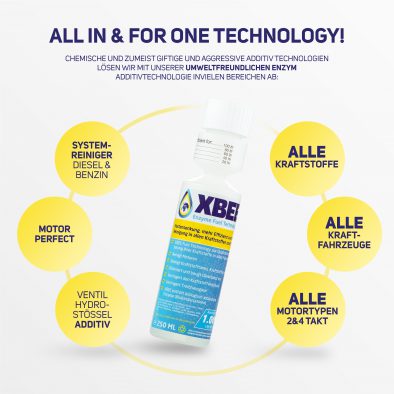 4 oneforall Kopie